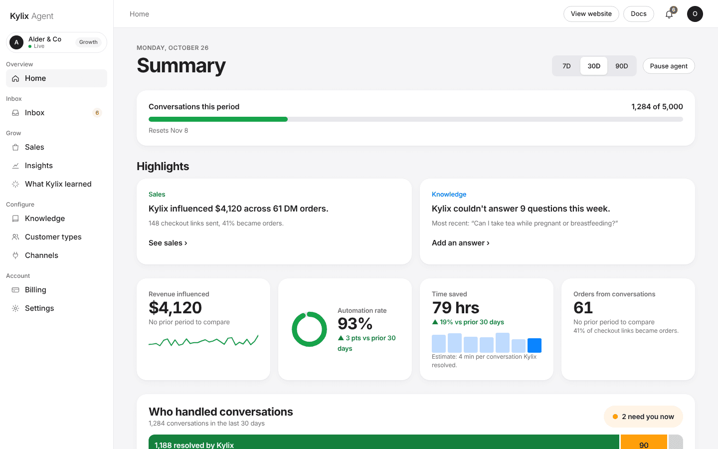 Home: Kylix dashboard screen with sample data